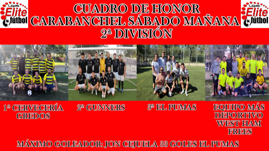CUADRO DE HONOR. CARABANCHEL SABADO MAÑANA 2ª DIVISIÓN